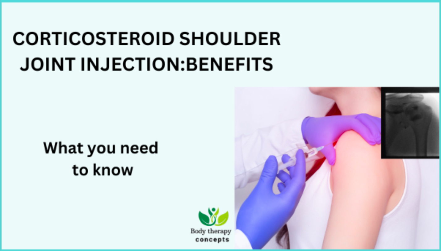 Shoulder Arthritis Injection Corticosteroids (Hydrocortisone)Shoulder joint injections: benefits ...